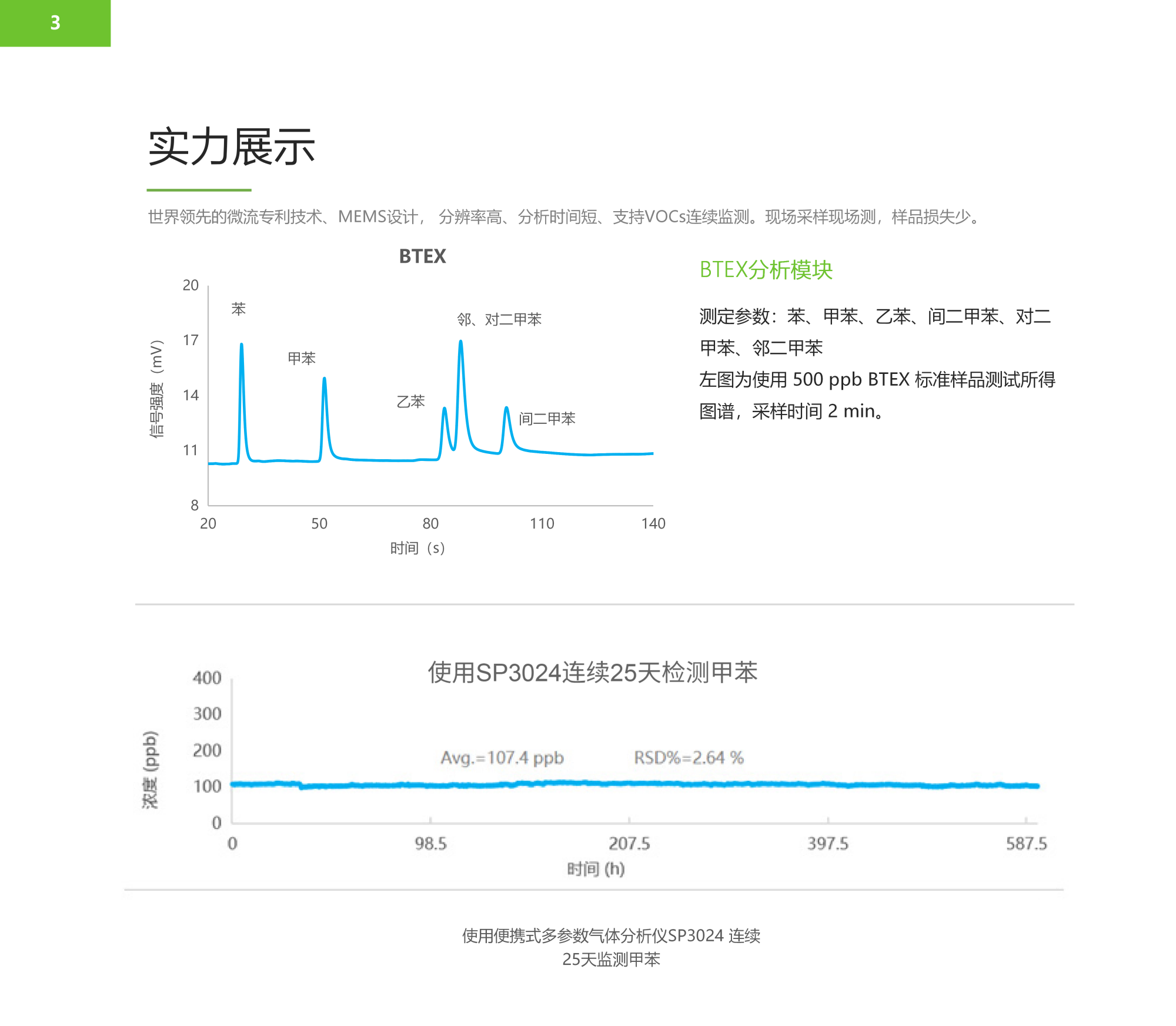 44.png SP3024便携式多参数气体分析仪