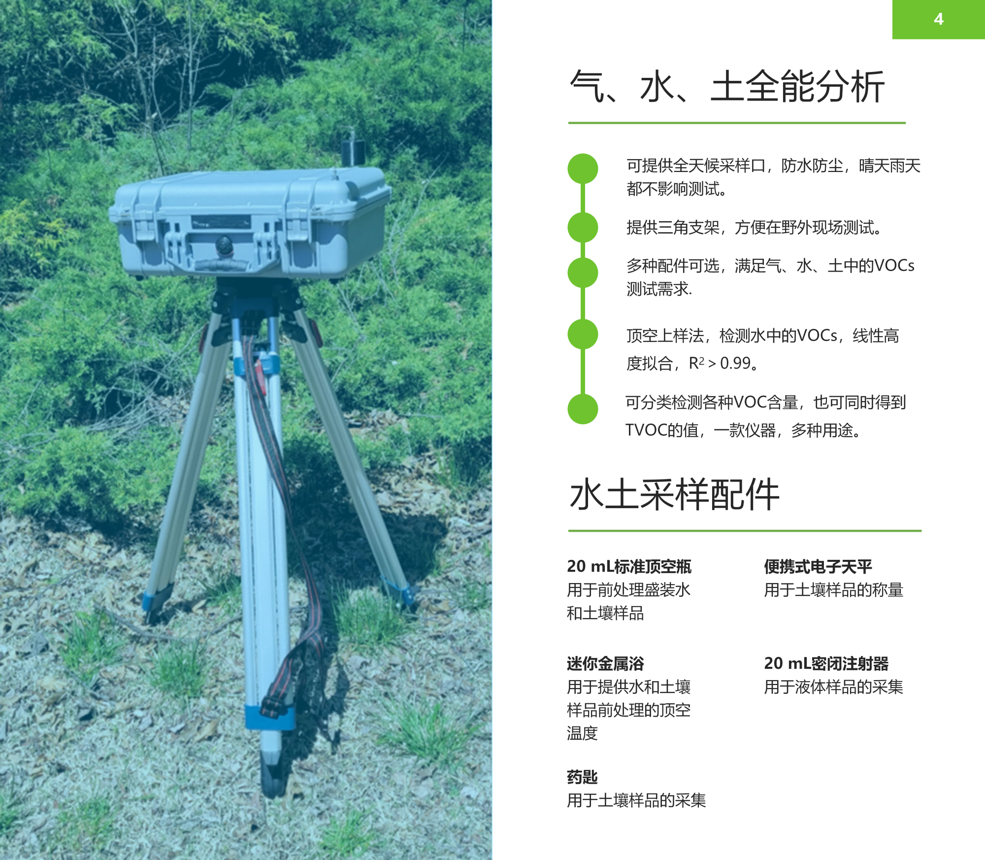 55.png SP3024便携式多参数气体分析仪